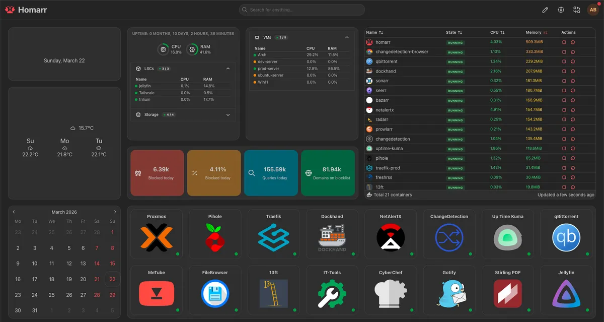 Homarr dashboard showing system stats and a grid of self-hosted service icons including Proxmox, Pi-hole, Traefik, Dockhand, Uptime Kuma, and Jellyfin