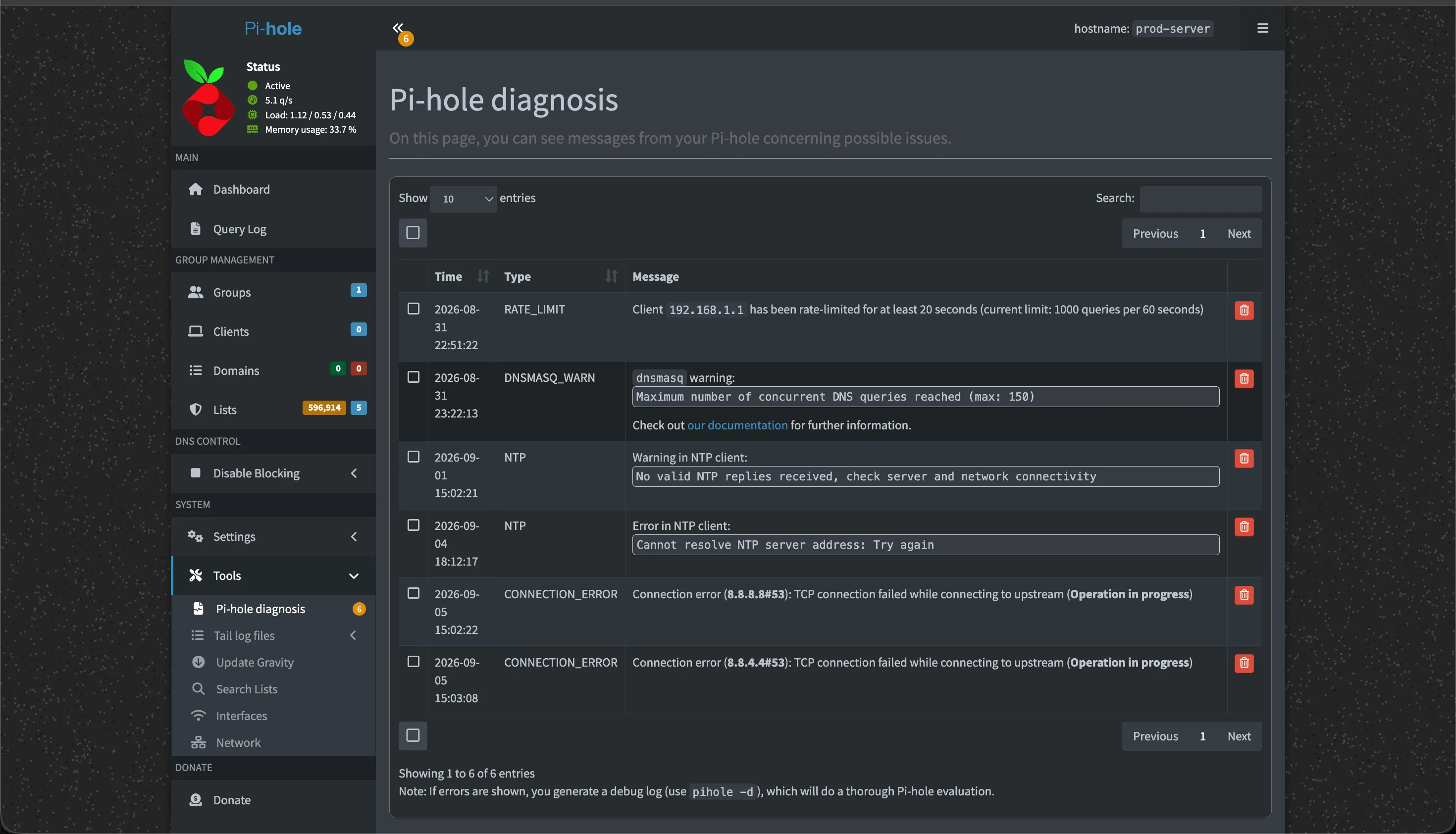Pi-hole diagnosis warnings showing rate-limiting enforced on the router IP and max concurrent queries reached.